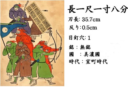 самураи против Хубилая